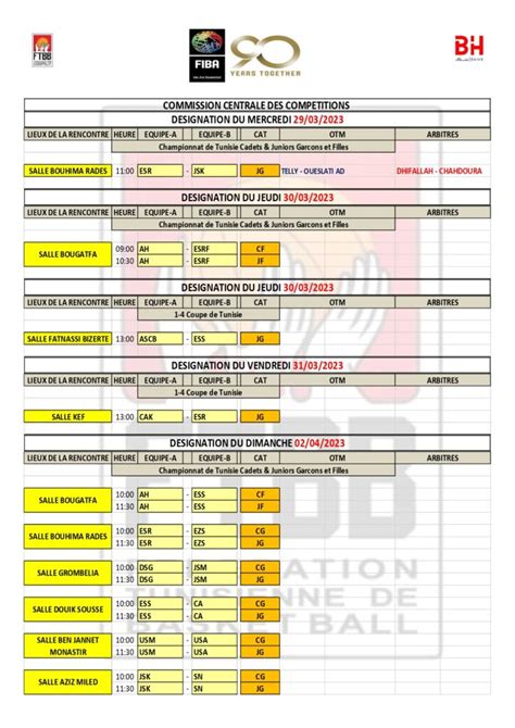 D Signation Des Arbitres Du Cadets Juniors Filles