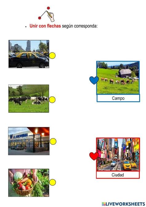 Comparativa Tipos De Trabajo En El Campo Y En La Ciudad La Agroteca