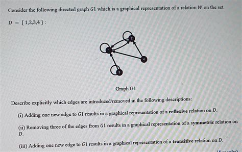 Solved Consider The Following Directed Graph G1 Which Is A