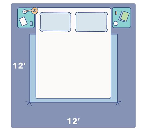 King Size Mattress & Bed Frame Dimensions Guide