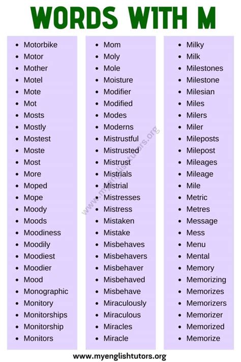 Words That Start With M List Of 280 Words That Start With M With