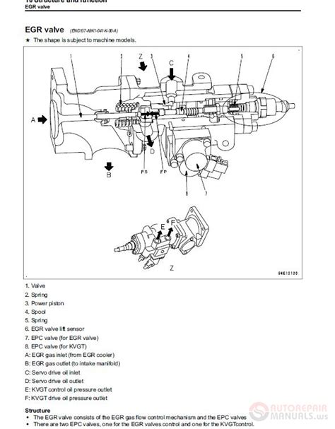 Komatsu Hydraulic Excavator Pc290lc 10 A25001 And Up Shop Manual Auto Repair Manual Forum