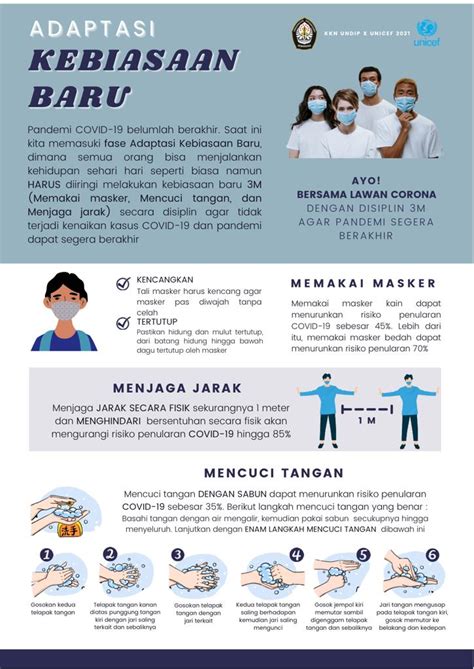 Cegah Gelombang Ketiga Covid Mahasiswa Kkn Tematik Undip X Unicef