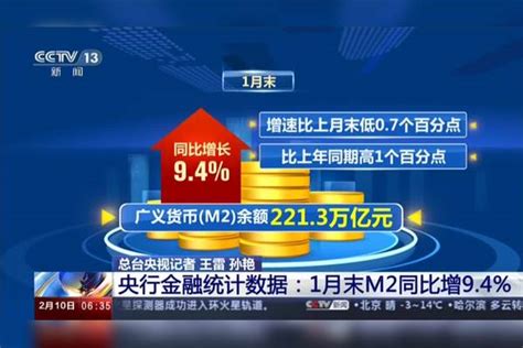 央行金融统计数据：1月末m2同比增94