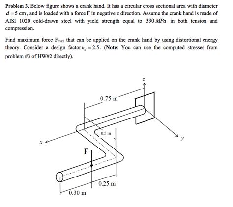 Solved Below Figure Shows A Crank Hand It Has A Circular Chegg