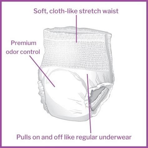 Mckesson Disposable Underwear Pull On With Tear Away Seams Medium