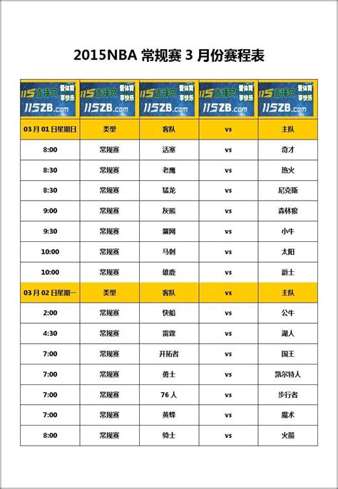 2015nba赛程表3月nba赛程word文档在线阅读与下载无忧文档