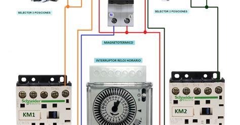 Esquemas eléctricos MANIOBRA RELOJ HORARIO CONTACTORES Y 2 SELECTORES