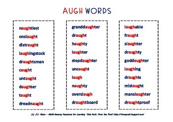 "AUGH" Words - Sorting Them Out: Middle Primary Phonics and Spelling Resource