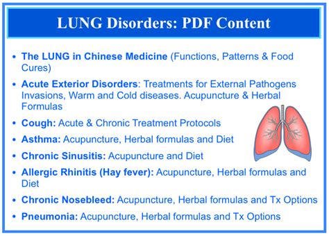 Tcm Treatments For Lung Disorders Acupro Academy Acupuncture Online