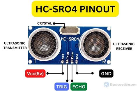 HC-SR04 Pinout | Electronics components, Transmitter, Sensor