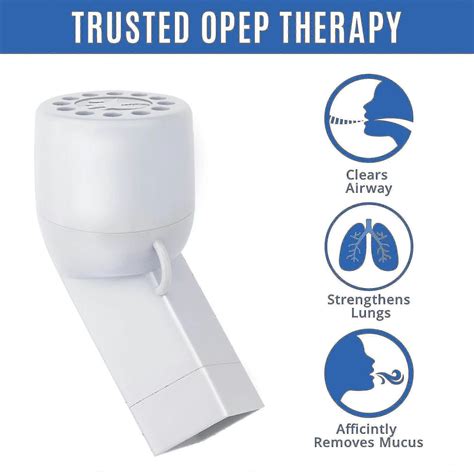 Pharmacists Explain How Sprouts Lung Support Helps Clear Mucus - RYZE Superfoods