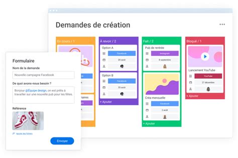 Kanban Vs Scrum Quelle M Thode Agile Pour Votre Quipe