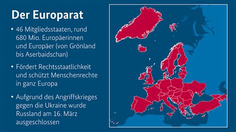 Was Macht Der Europarat Bunderegierung