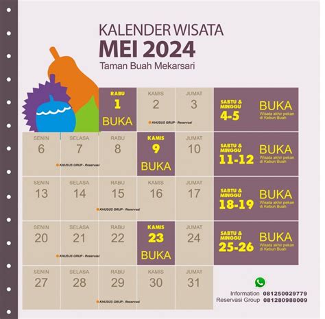 Jadwal Wisata Mei Mekarsari Taman Buah