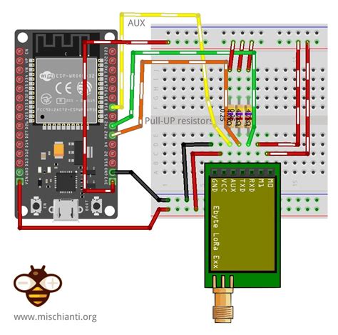 Lora E E Esp Dev Kit V Configuration Mode Renzo Mischianti