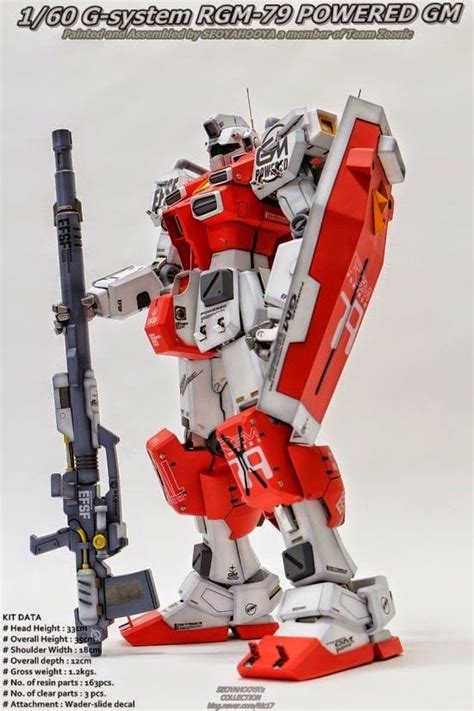 G System 1 60 RGM 79C Powered GM Painted Build 건담