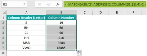 Excel Column To Number What Is It Examples How To Find