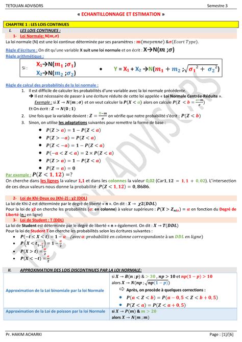 S3 Echantillonnage et Estimation Résumé ECHANTILLONNAGE ET