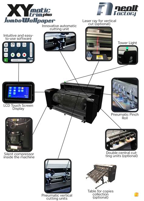 Neolt Xy Matic Trim Plus Jumbo Wall Paper Automatic Trimmer
