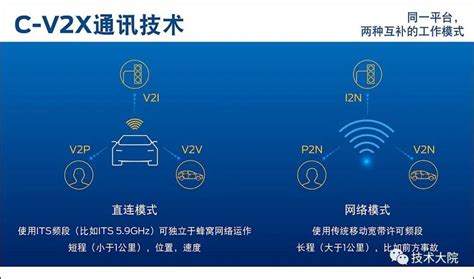 谈谈车联网 V2x技术 技术阅读 半导体技术