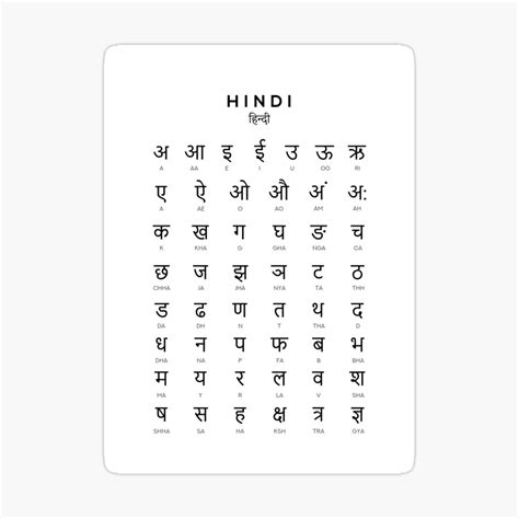 Hindi Varnamala Writing Chart