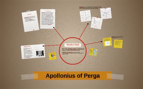 Apollonius of Perga by Kennedy Folse on Prezi