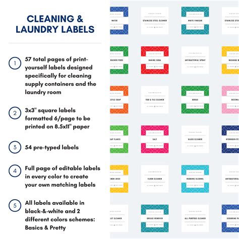 CLEANING LABELS Bundle – The Organization Toolbox