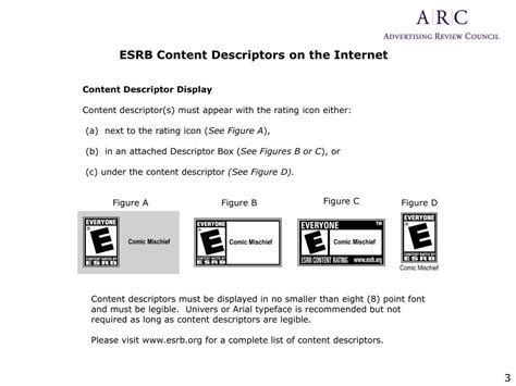 Ppt Guide For The Display Of Esrb Rating Information On The Internet