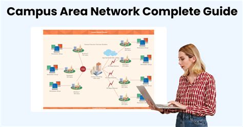 Campus Area Network Complete Guide Edrawmax The Best Porn Website