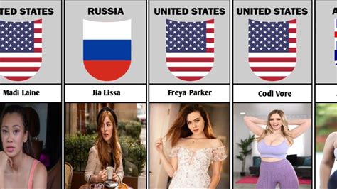 Most Beautiful Pornstar Adult Stars From Different Countries The