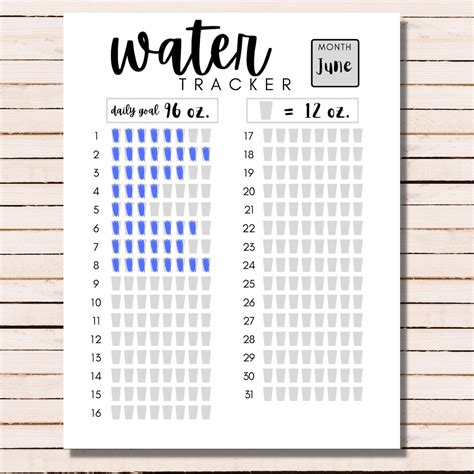 Printable Monthly Water Tracker Water Log Habit Tracker Pdf Water