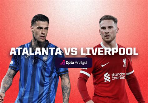 Atalanta Vs Liverpool Prediction And Preview Opta Analyst