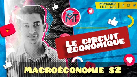 macroéconomie s2 EP 06 le circuit économique 2021 YouTube