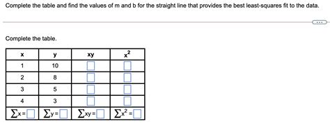 Solved Complete The Table And Find The Values Of M And B For