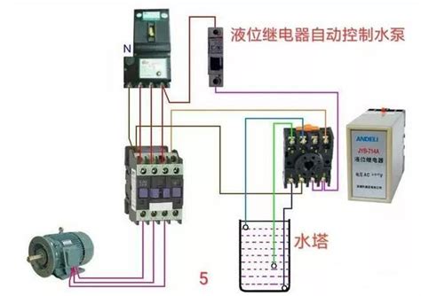 常用交流接触器实物接线图，简单明了，易懂接线图接触器实物新浪新闻