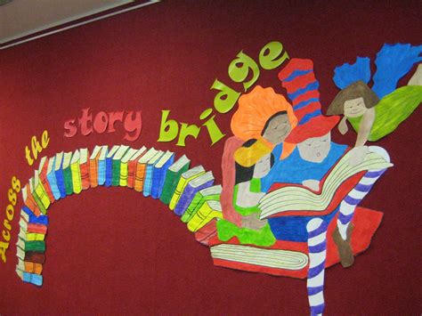 Book Week Display Ideas 2022 TMW Games