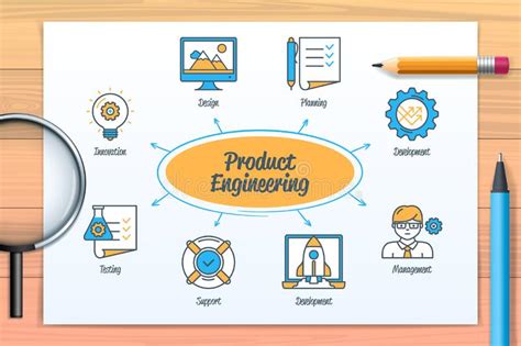 Product Engineering Chart With Icons And Keywords Stock Illustration