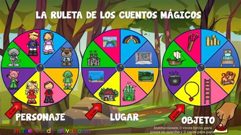 LA RULETA DE LOS CUENTOS MÁGICOS Imagenes Educativas Cuentos