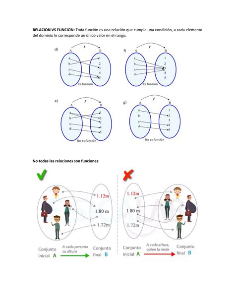 Relaciones Y Funciones Pdf