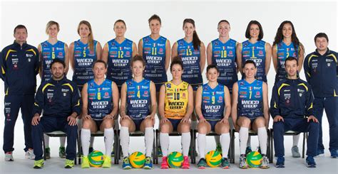 Imoco Volley Conegliano Rosters Women Volleybox