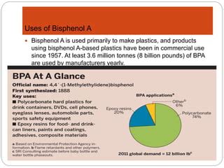 Bisphenol a | PPT