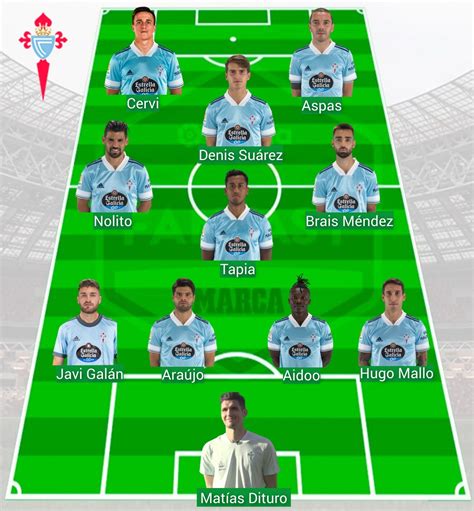 Posibilidad Misi N Alabama Plantilla Celta De Vigo Chip Presente