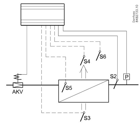 Danfoss 084B4082 AK CC55 Single Coil Case Controller Installation Guide