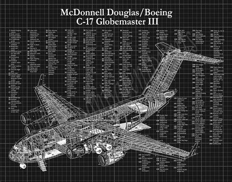 C17 Globemaster III Aircraft Print, Boeing C17 Blueprint, McDonnell ...