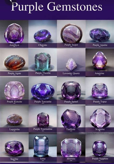 Pin By Leslie Lafoon On Jewelry Box Purple Gemstone Gemstones Crystals