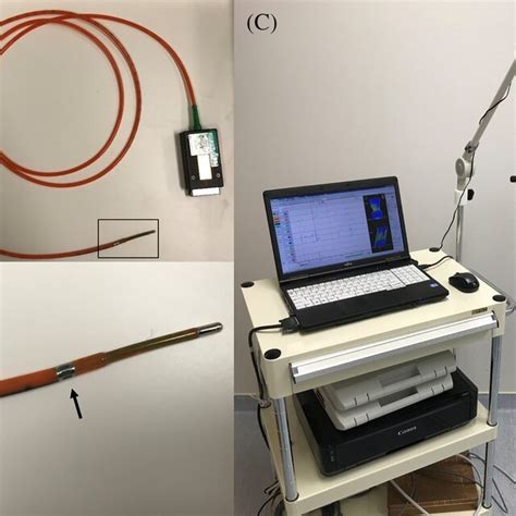 A Threedimensional D Highresolution Manometry System A Pressure