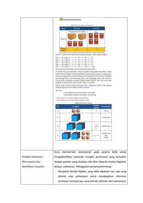 Modul Ajar Materi Aljabar Kelas Docx