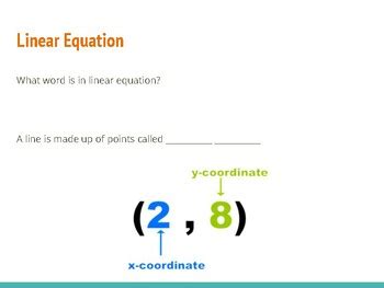algebra  graphing linear functions  math  john wilson tpt