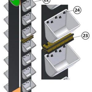 Bucket Elevator Conveyor Belts Globalatm